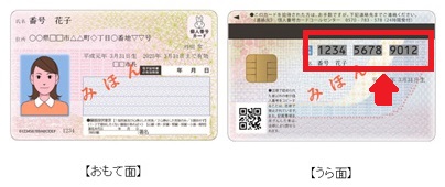 マイナンバーカードの個人番号部分の画像
