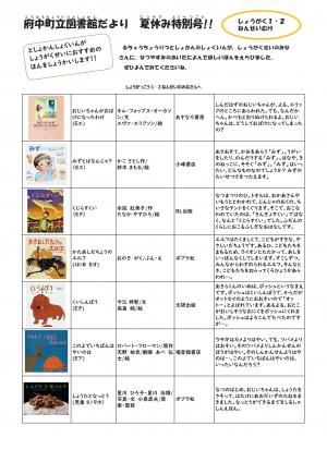 図書館だより　夏休み特別号　しょうがく1・2ねんせいむけ