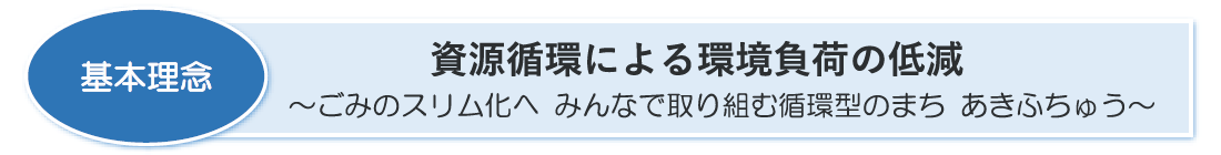 基本理念