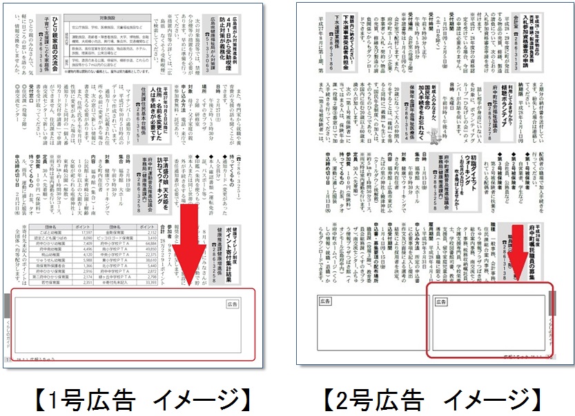 広告枠イメージ