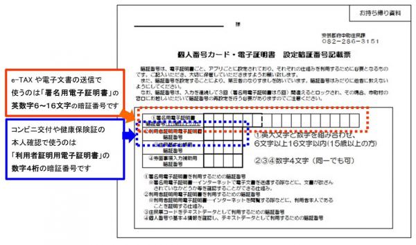 暗証番号記載票の見本