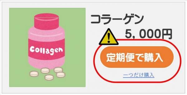 「誘導」のイメージ図