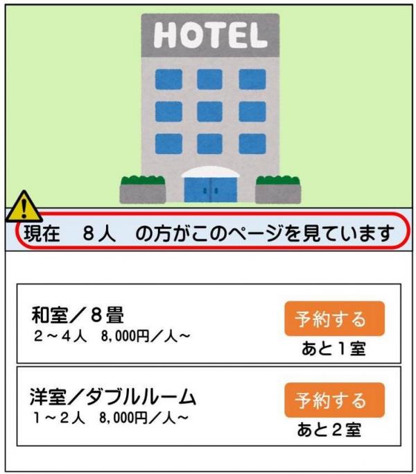 「社会的証明」のイメージ図