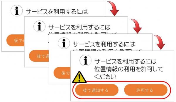 「欠乏」のイメージ図