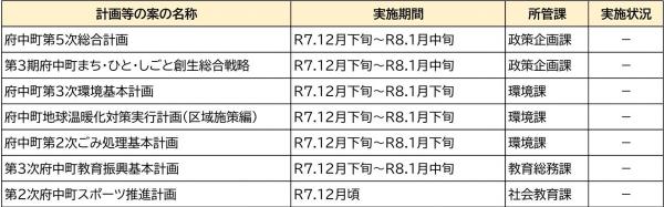 意見募集