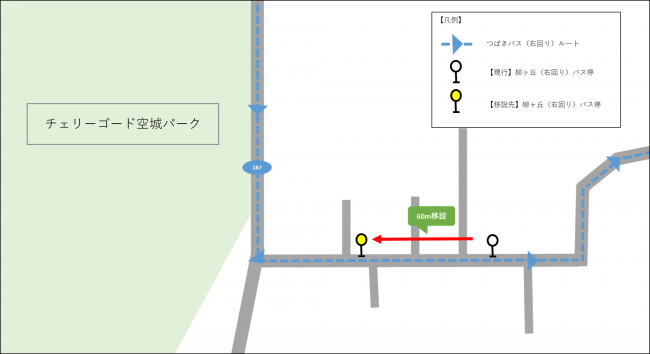つばきバス「柳ヶ丘」（右回り）バス停　移設図