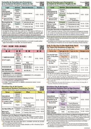 広島市・安芸郡外国人相談窓口チラシ（裏）