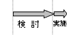 平成18年度～20年度検討、平成21年度実施