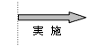 平成18年度～21年度実施