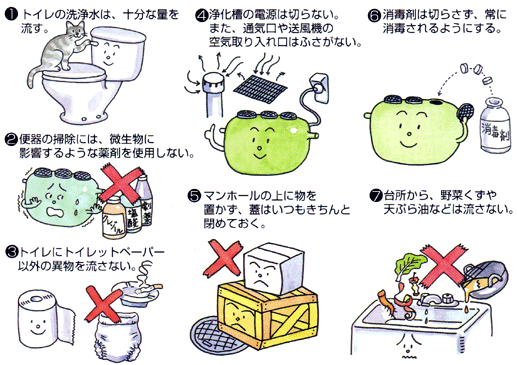 浄化槽の使用上の注意事項