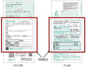 通知カードに同封の申請書