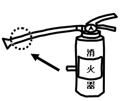 消火器放射イメージ