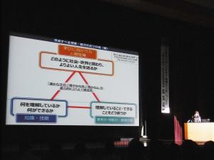 レポート発表の様子1
