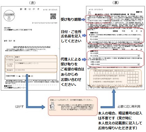 マイナンバーカードの交付窓口を開設しています 府中町公式サイト