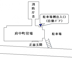 駐車場側入口の図