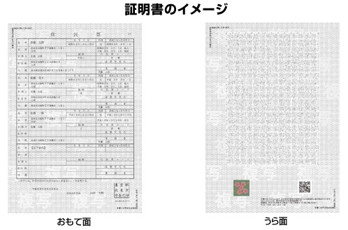 コンビニ交付で発行した証明書の見本画像