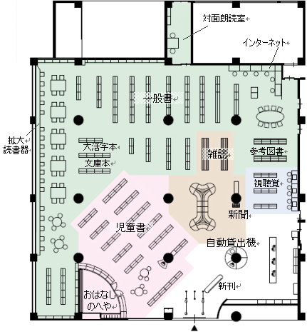 図書館配置図