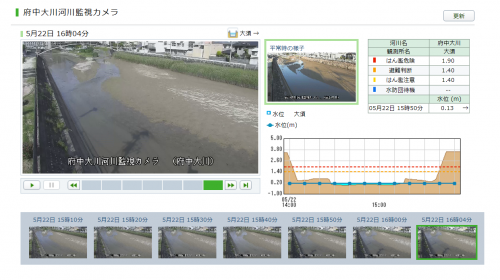 茂陰第二公園河川監視カメラホームページ画面