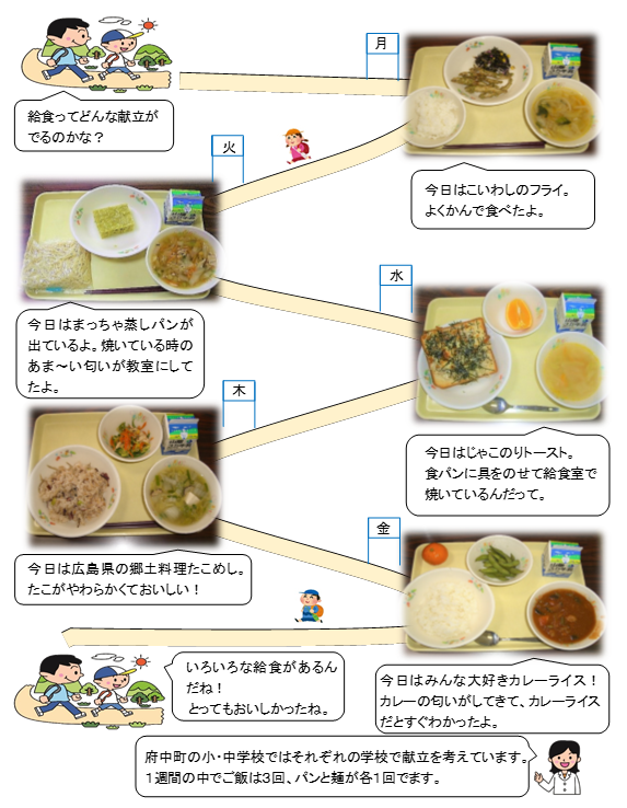 給食探検