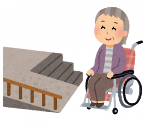 車いすに乗った女性と段差の絵