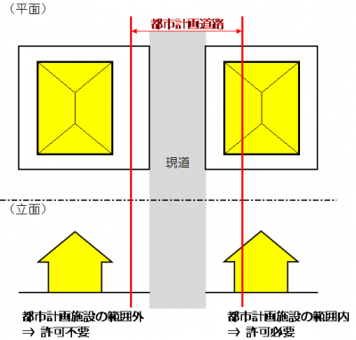 法53条挿絵
