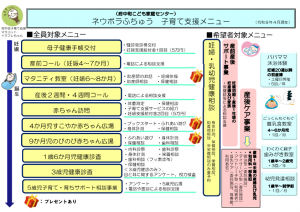 ネウボラふちゅう 子育て支援メニュー
